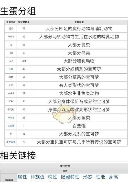 火红版口袋妖怪生蛋方法是什么？如何提高生蛋效率？