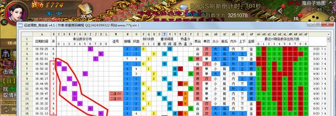 征途鬼谷子数据如何优化？提升效率的秘诀是什么？