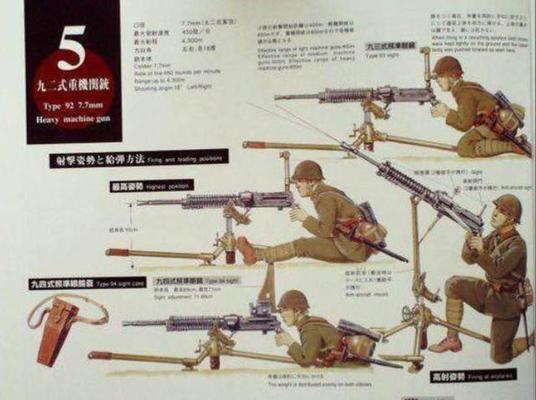 冲锋遭遇战的战术有哪些？如何提高胜率？