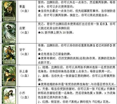 欢乐三国杀的纸牌规则和玩法是什么？
