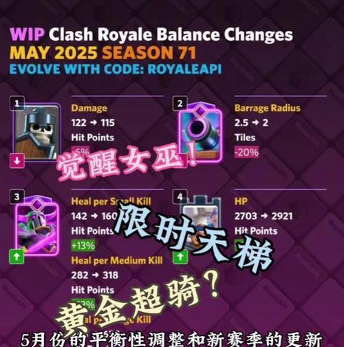 皇室战争腾讯账号继承流程是什么？