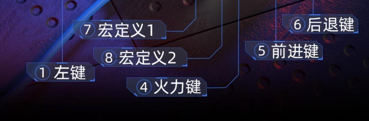 绝地求生使用宏外设的设置方法是什么？宏外设的优缺点有哪些？