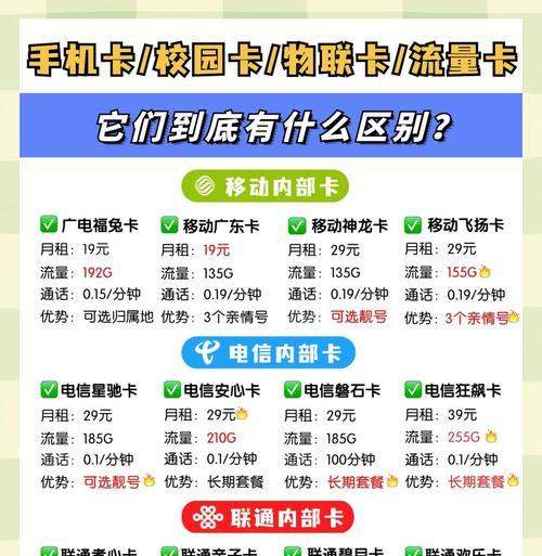 收藏卡的作用是什么？如何有效收集？